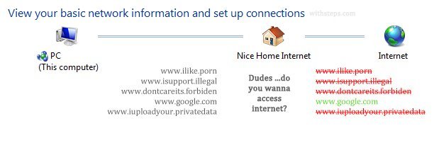 how-do-i-block-websites-in-windows